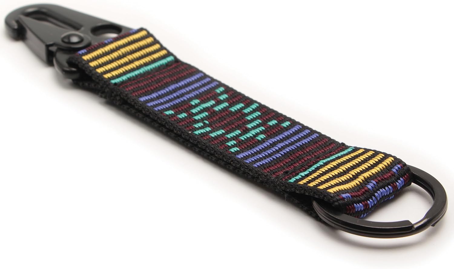 Ruth&Boaz Inca Aztec Camouflage Pattern Strap Keychain Clip Keyring for Wallets & Keys - Image 2