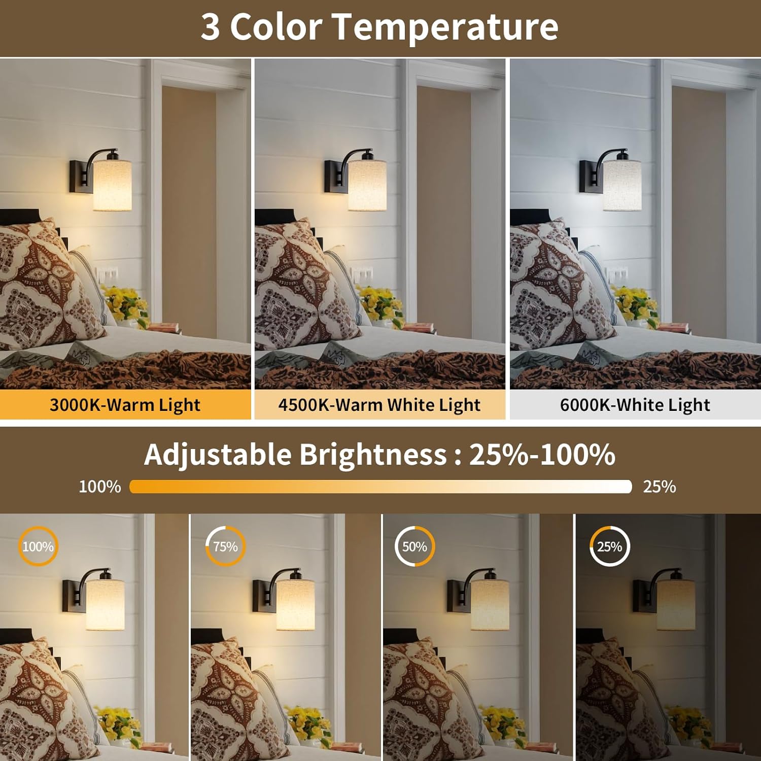 Black Rechargeable Battery Operated Wall Sconces Set of 2 with Remote, Wireless Dimmable Battery Powered LED Wall Lights, Cordless Wall Lighting Lamp Fixture for Bedroom Living Room