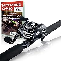 Algopix Similar Product 9 - Tailored Tackle Bass Fishing