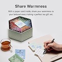 Vista 3 de OSULLOC Esencia de variación de té (42 unidades, 6 tipos x 7 ea), guía de regalos de Navidad, juego de regalo de té premium, tarjeta especial