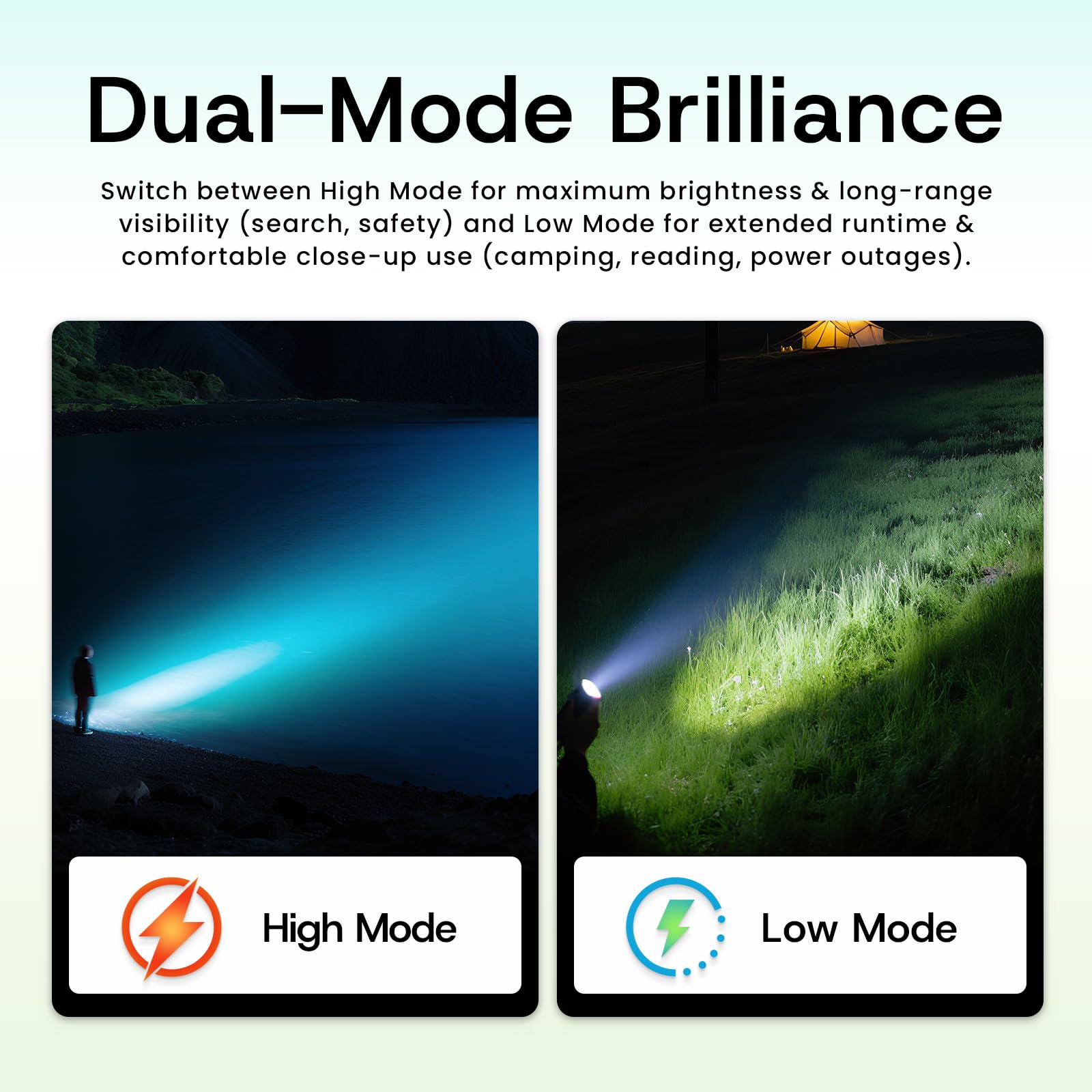 Linterna LED recargable de alta potencia, luz flash de aluminio superbrillante con estroboscópico de emergencia, modos de iluminación duales, zoom, IPX5 resistente al agua para exteriores y