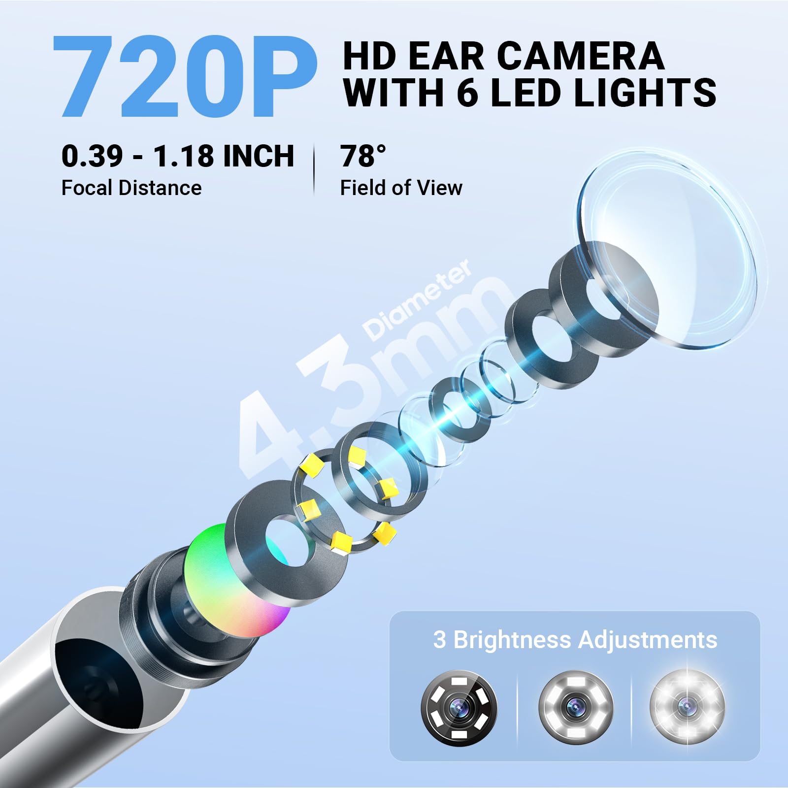 ScopeAround Otoscopio, juego de alcance auditivo 720PHD, otoscopio digital con pantalla IPS de 1.85 pulgadas, cámara de herramienta de eliminación de cera de oído, cámara de video otoscopio con 6