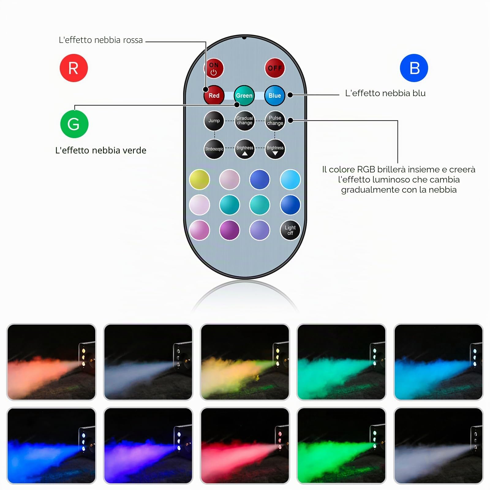 Macchina del Fumo, HOLDLAMP 1200W 6 RGB LEDs Macchina per Nebbia con Telecomando senza Fili Adatta per Feste, Halloween, Matrimoni, Palcoscenico, Natale