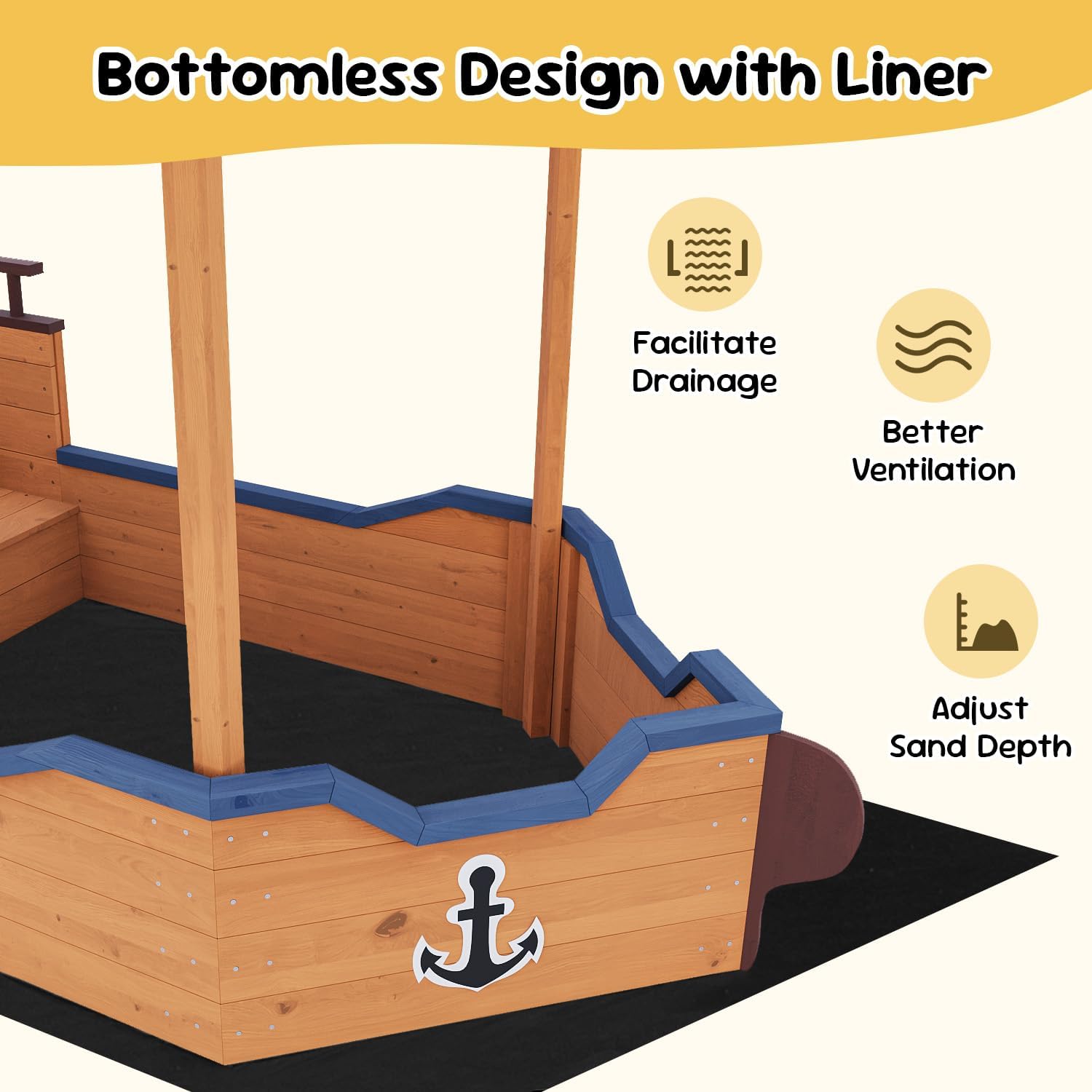 Large Pirate Ship Sandbox with Cover, Wooden Sand Box with Canopy, Rudder, Seat & Hidden Storage Space, Playset Outdoor Backyard, Children Outdoor Play, 63''L x 30.7''W x 40.5''H