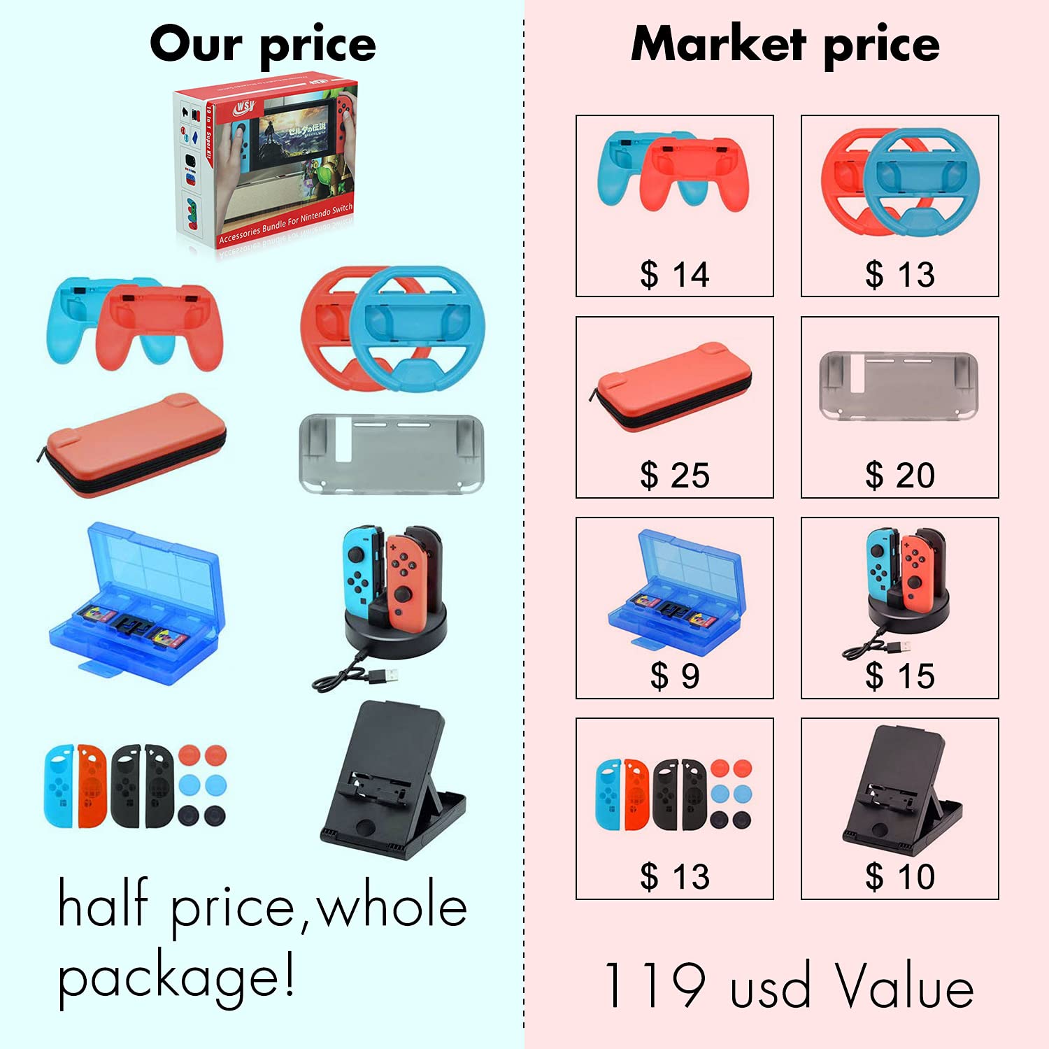 Accessories Bundle For Nintendo Switch NS Essential gaming Kit with Switch Carry Case, 4-Channel Charging Dock, Joy con Grip,Compact PlayStand,Game Card Case Covers Wheels Caps (19 in 1)