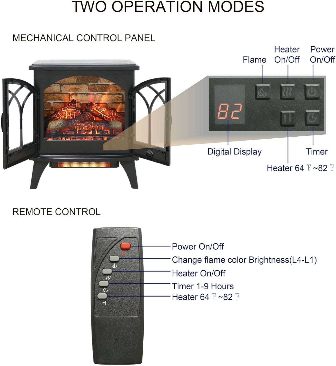 SOFTSEA 24" 3D Flame Electric Infrared Quartz Fireplace Stove with Remote Control, Back Wall Tile Design Flame Colors Effect with 4 Adjustable Brightness, 1500W Heater and 11 Temperature Settings