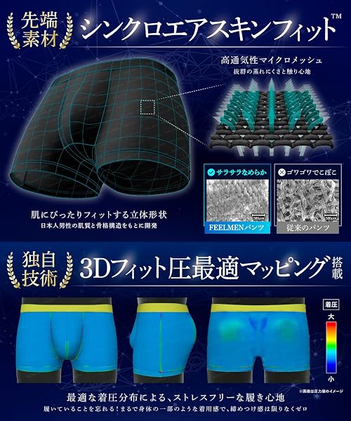 [FEELMEN] 【皮膚科医ｘ工学博士が開発】 ボクサーパンツ 3枚組 高通気性 ローライズ 前閉じ 立体 抗菌防臭 下着 パンツ メンズ 男性 [3D着圧マッピング搭載] 【信頼の日本ブランド】 3枚セット - 4