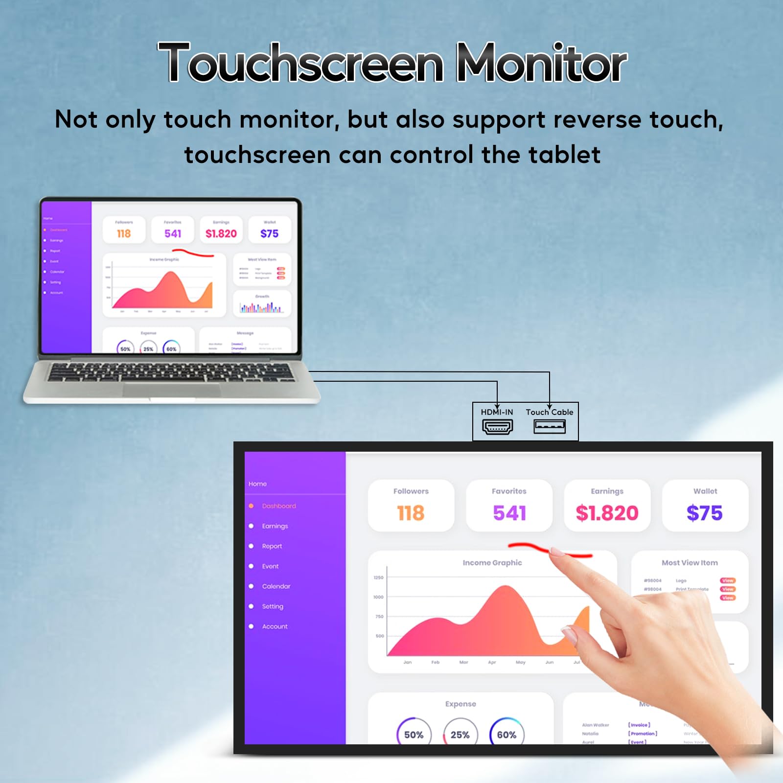 Chi-na Premier Powerhouse fabryka OEM 32 cal antyrefleksyjne 500 Nits pojemnościowy ekran dotykowy monitor odwrotnego sterowania, przenośny, smart board, lustro wyświetlacza
