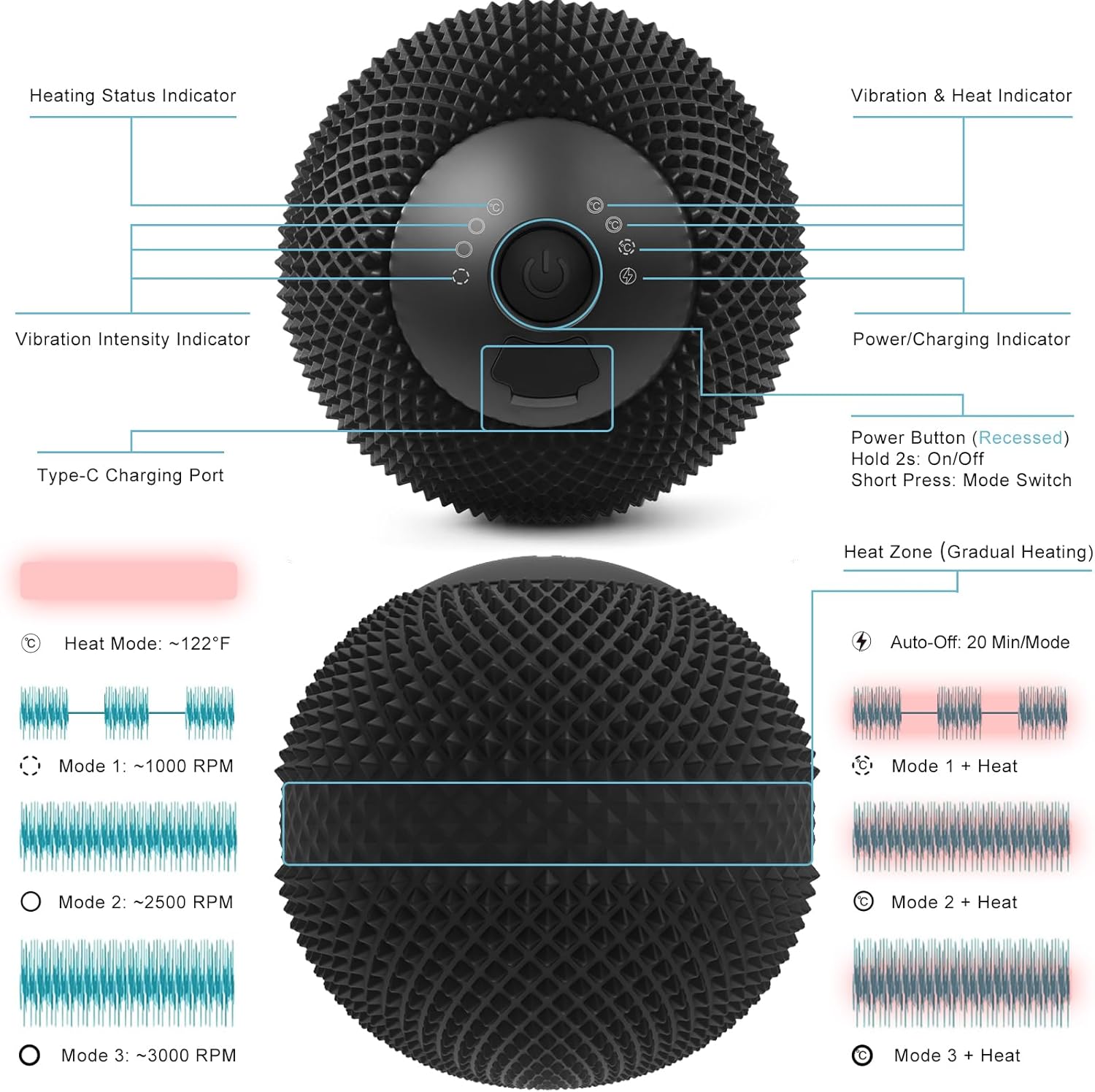 Vibrating Massage Ball with Heat, 7 Modes, Memory Function, Myofascial Release, Deep Tissue Muscle Recovery Ball for Trigger Point Massage - Mobility Ball Back & Hip Release Tool (Black)