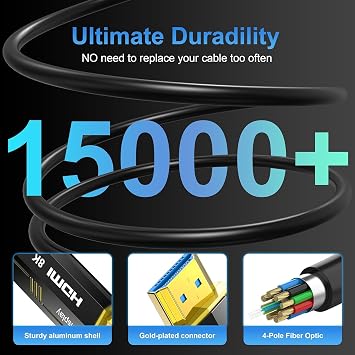 8K HDMI Fiber Optic Cable 10M Plumbing Detachable Fiber Optic HDMI Cable Super Fast Transmission 15M, 4K Fiber Optic Cable Through Tube