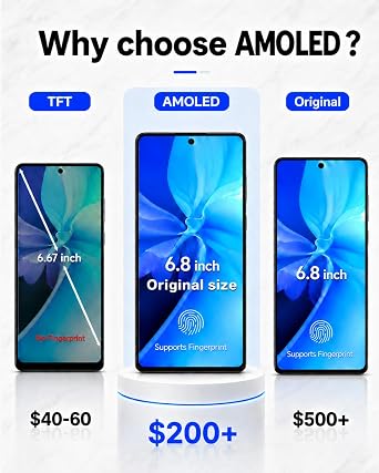 for Galaxy S23 Ultra AMOLED Screen Replacement with Frame and Tools | AMOLED Display120Hz Refresh RateUS VersionFingerprint SensorFull Tool KitInstallation Guide