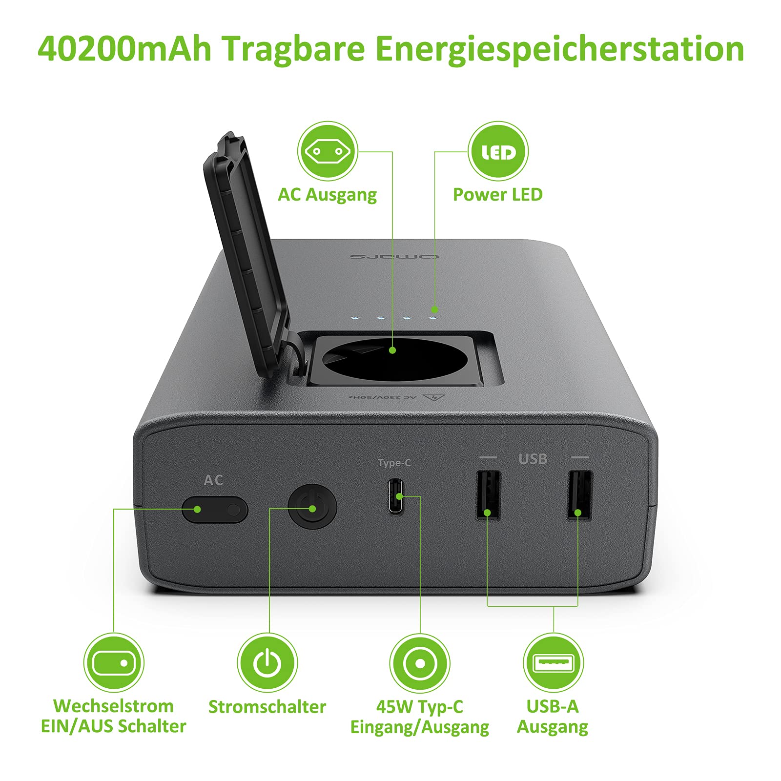 Omars ポータブル電源 40200mAh 大容量モバイルバッテリー AC電源