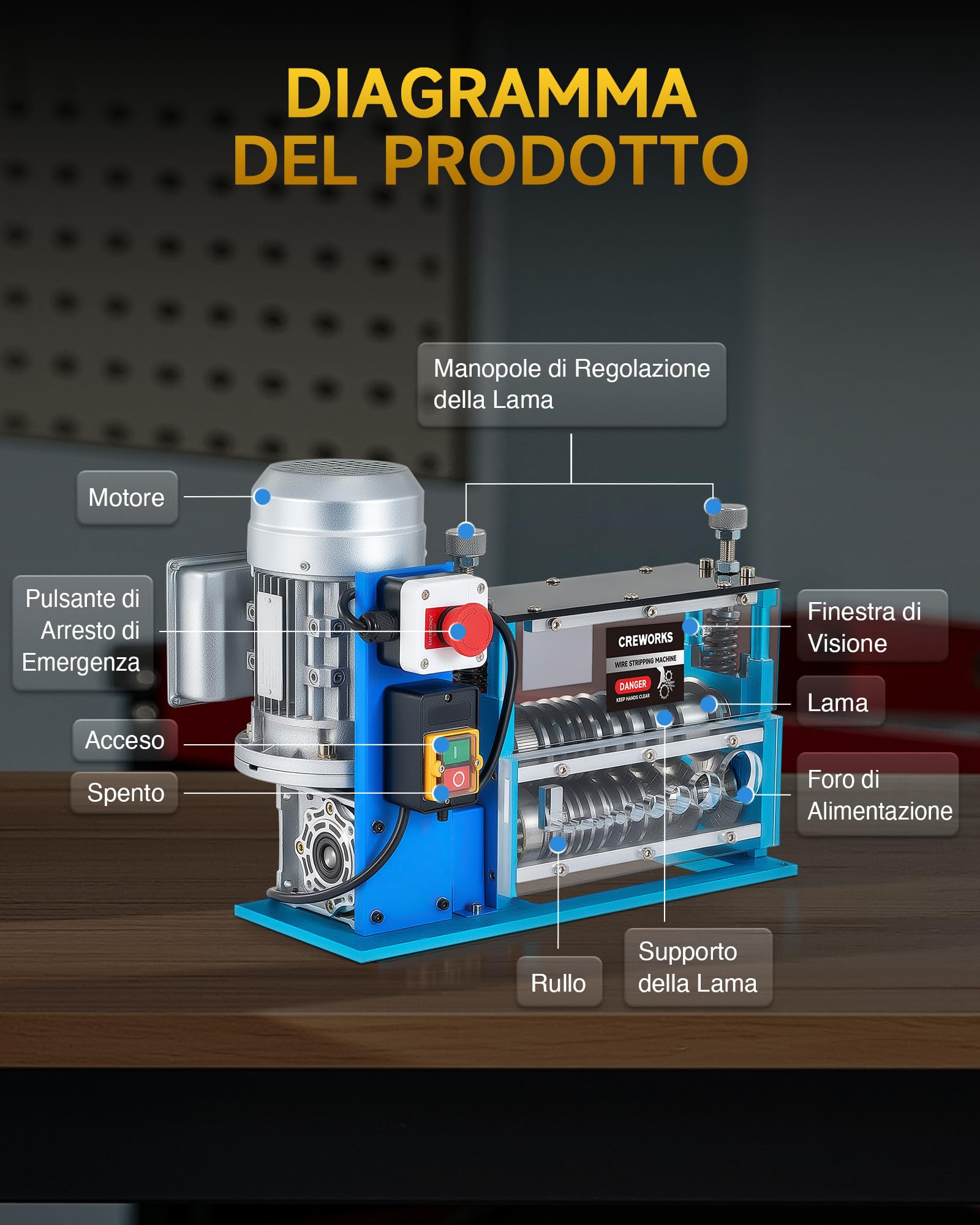 CREWORKS Máquina Pelacables Eléctrica Orofesional de 550 W, Diámetro de 1,5 mm a 40 mm de Diámetro, con 10 Cuchillas y 11 Multiorificios de hasta 30 m/min, Pelacables, Pelacables, Eléctrico