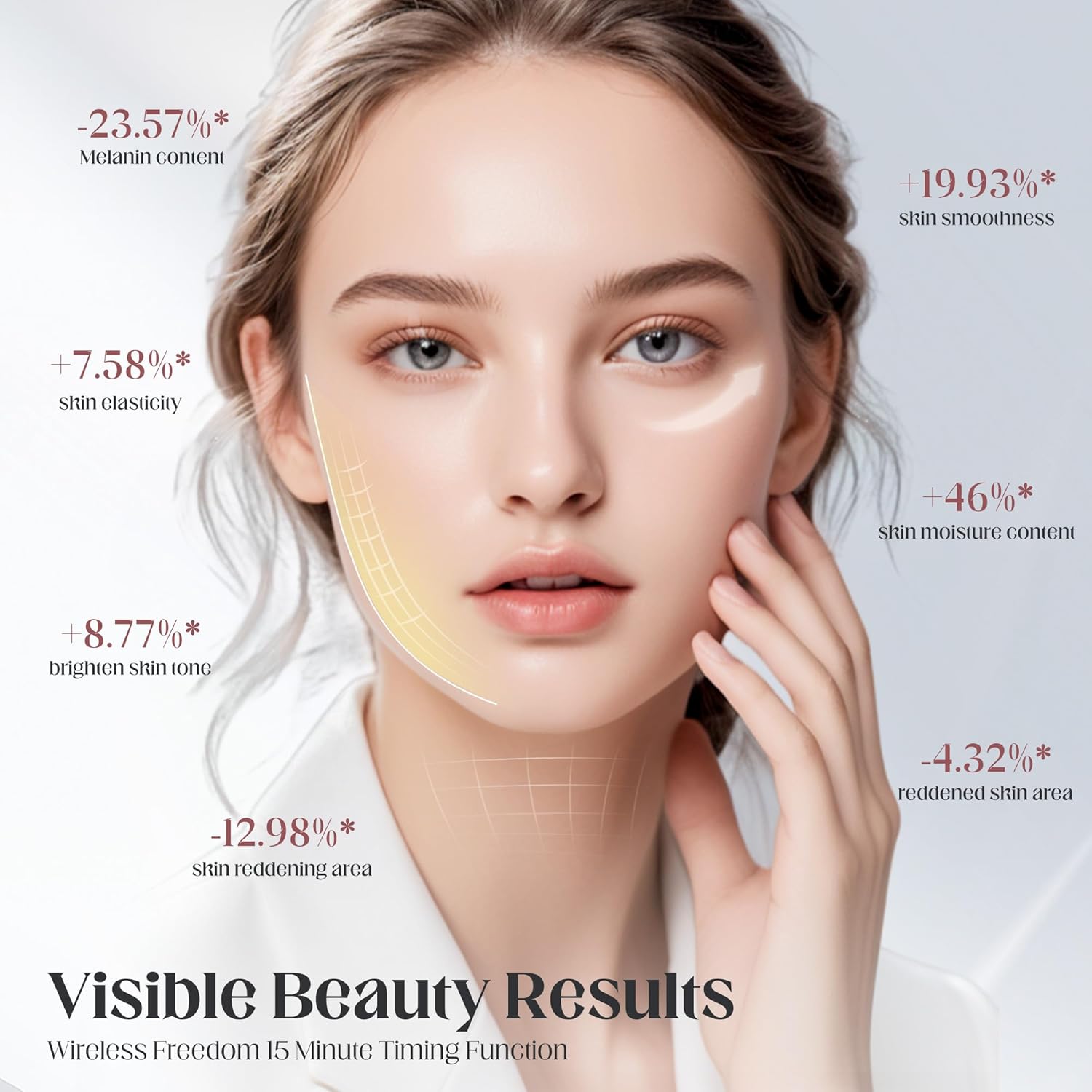 Red Light Therapy Mask for Face & Neck, Cordless LED Light Therapy Mask, Red & Infrared Light, USB-C Rechargeable, Portable for Home Working Travel Yoga Sleep image 5