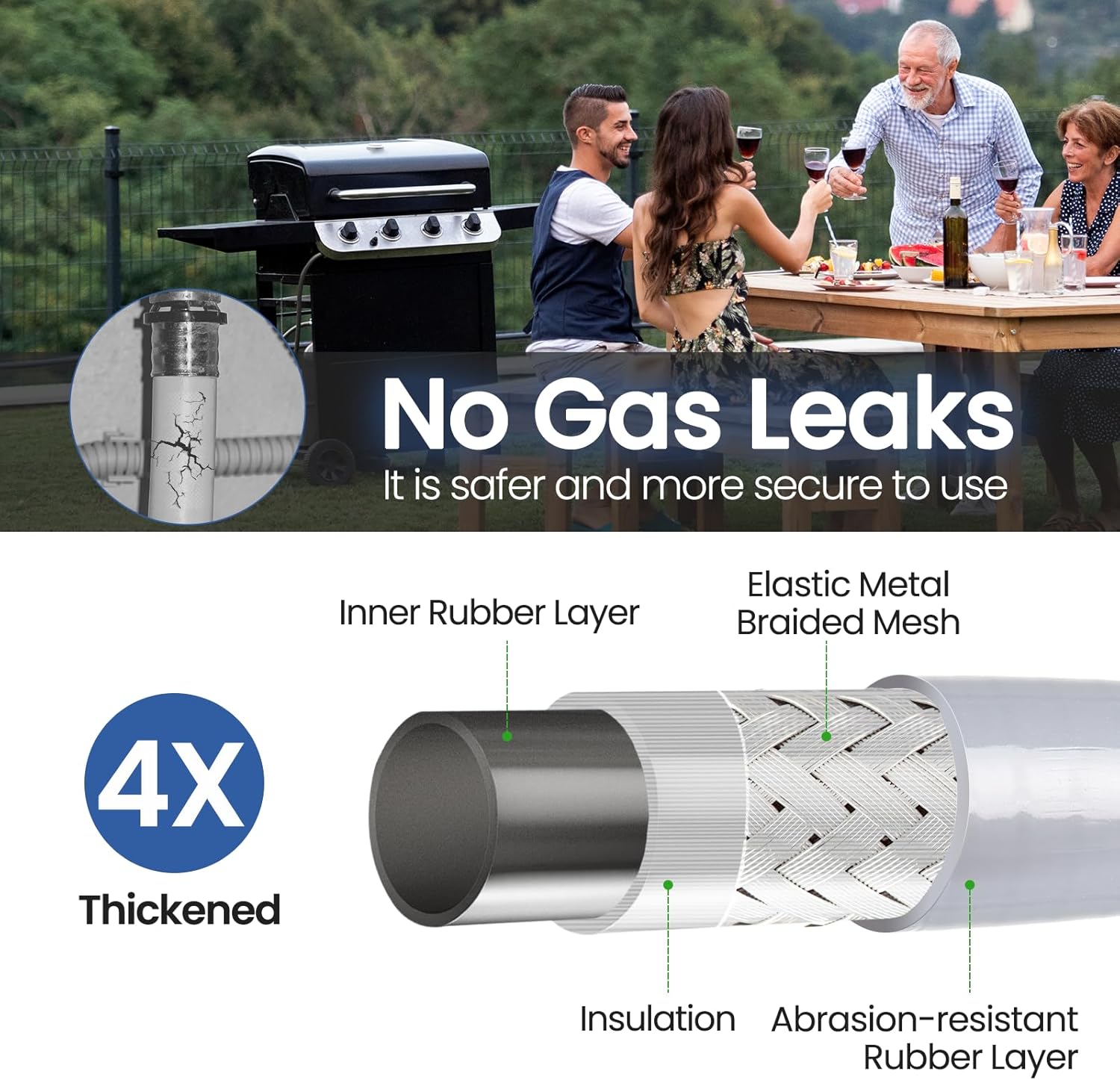 30FT 3/4" Id Natural Gas Hose with Quick Connect,CSA Certified 3/4" Natural Gas Hose for Generator, Ng/Lp Propane Appliances, Grill, Patio Heaters, Superior Materials Rubber and Strong Brass Fittings