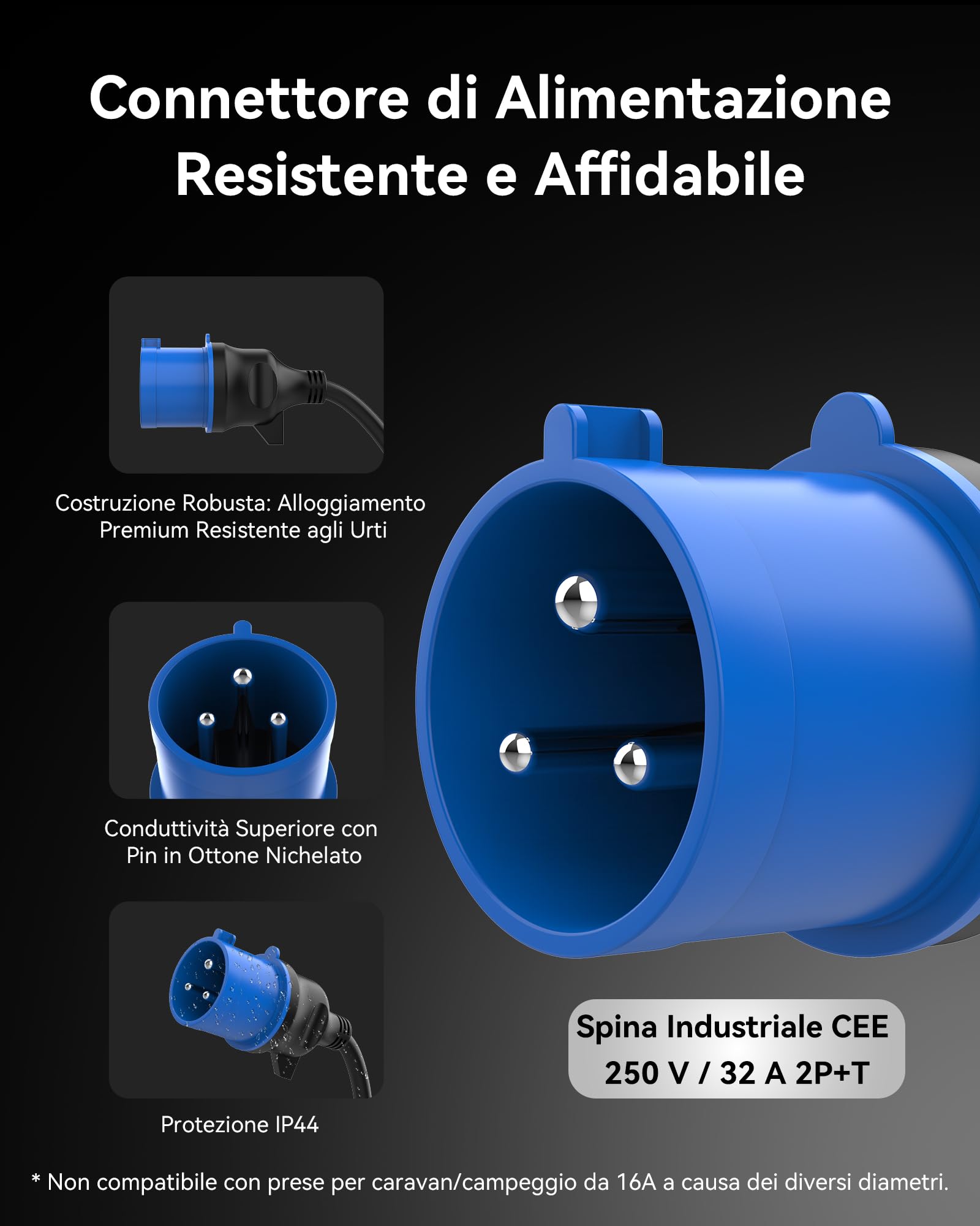 Caricabatteria da Auto Elettrico (7,4 KW, 6,5 m, Tipo 2, CEE P17 32A) - Cavo di Ricarica con amperaggio Regolabile 6A-32A, Ricarica ritardata e Programmata, terminale di Ricarica Mobile per