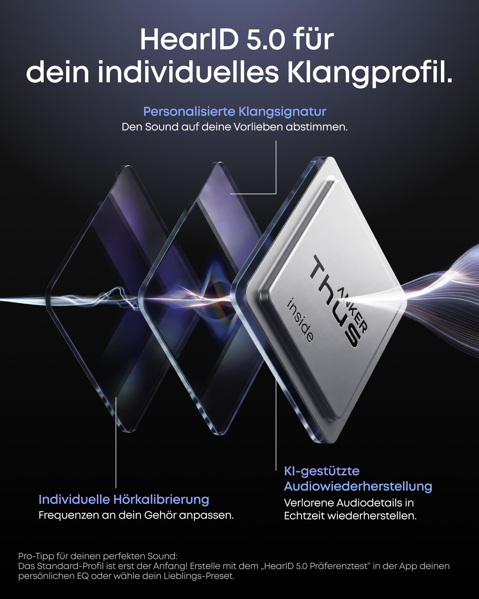 soundcore Anker Liberty 5 Pro, Guinness World Record Anrufqualität 10 Mikros, Noise Cancelling Kopfhörer ANC 4.0, Hi-Res Kopfhörer Kabellos Bluetooth, Dolby Atmos, LDAC, 28h, IP55 für Apple & Samsung