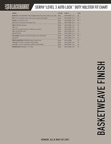 Miniatura 2 de BLACKHAWK SERPA - Funda de bloqueo automático de nivel 3, acabado de tejido de canasta