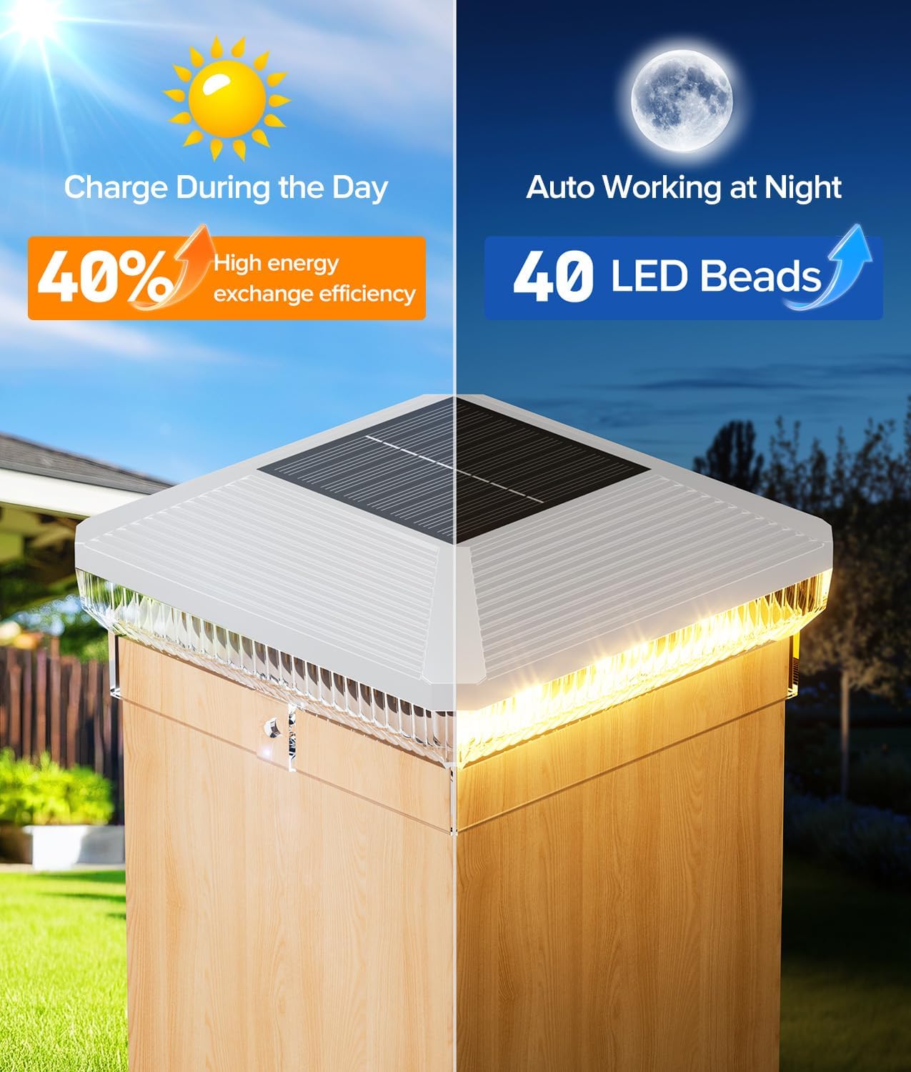 6 Pack 4x4 Solar Post Cap Lights Outdoor, 40 LEDs Fence Post Solar Lights Outdoor with 3 Modes, 30 Lumens Waterproof Deck Fence Post Lights Solar Powered for 4x4 3.5x3.5 Vinyl Wooden Posts