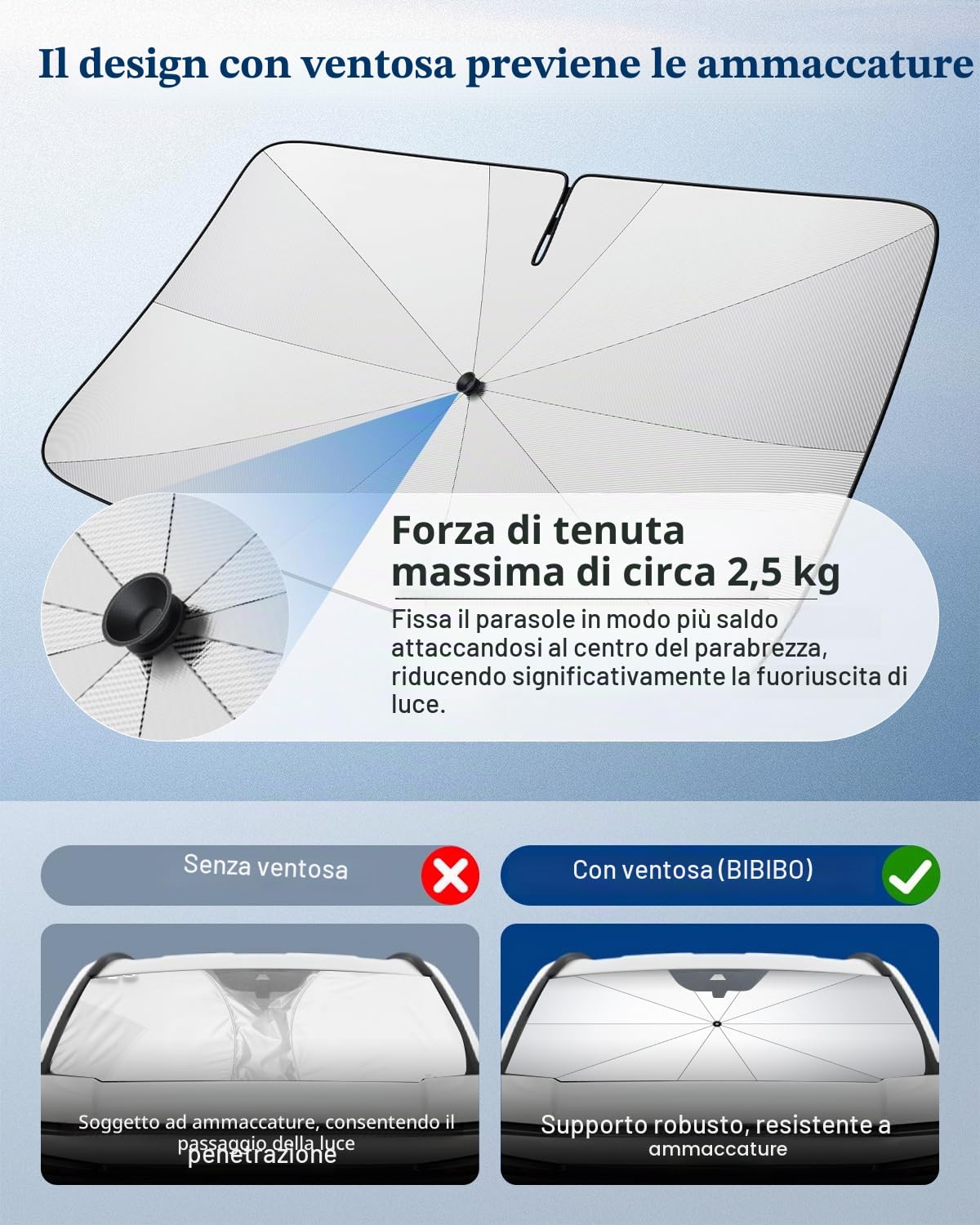 BIBIBO Compatibile con Volvo XC40 C40 Recharge EX40 2018-2024 2025 Parasole Coperture Parabrezza Parabrezza Anteriore Parabrezza Auto Parasole Volvo XC40 Accessori