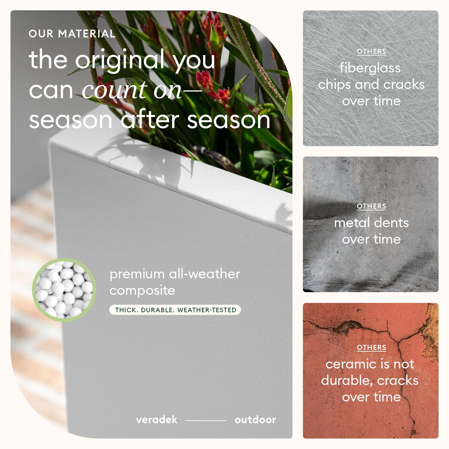 Veradek Block Series Span Plastic Planter - Tall Rectangular Planter for Indoor or Outdoor Patio/Porch | Durable All-Weather with Removable Insert Bucket | Modern Design for Plants, Flowers, Garden: White Medium