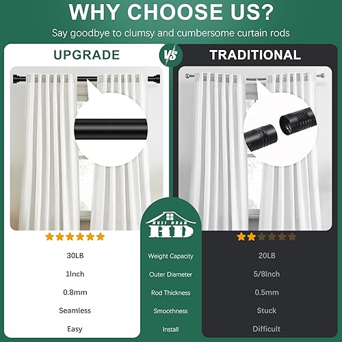 Miniatura 3 de Barras de cortina negras para ventanas de 28 a 48 pulgadas (2.3-4 pies), barras de cortina resistentes de 1 pulgada de diámetro, barra de cortina
