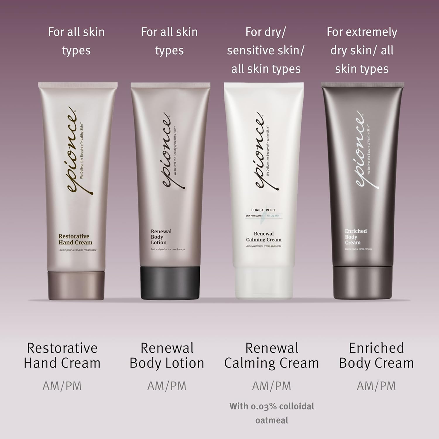 Epionce Restorative Hand Cream - Non-Greasy Hydrating, Anti-Aging Hand Cream for All Skin Types with Hyaluronic Acid, Dermatologist Skincare - Image 6