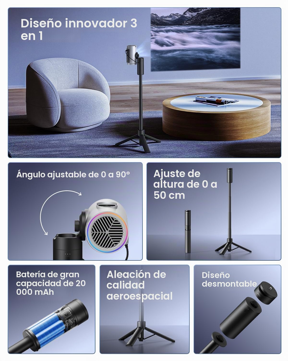 JMGO Proyector Power Bank Trípode para PicoPlay/PicoPlay+/PicoFlix/N1S Nano | Cargador portátil de 20 000 mAh y 65 W con Soporte Ajustable en Altura e inclinación para Exteriores y Viajes