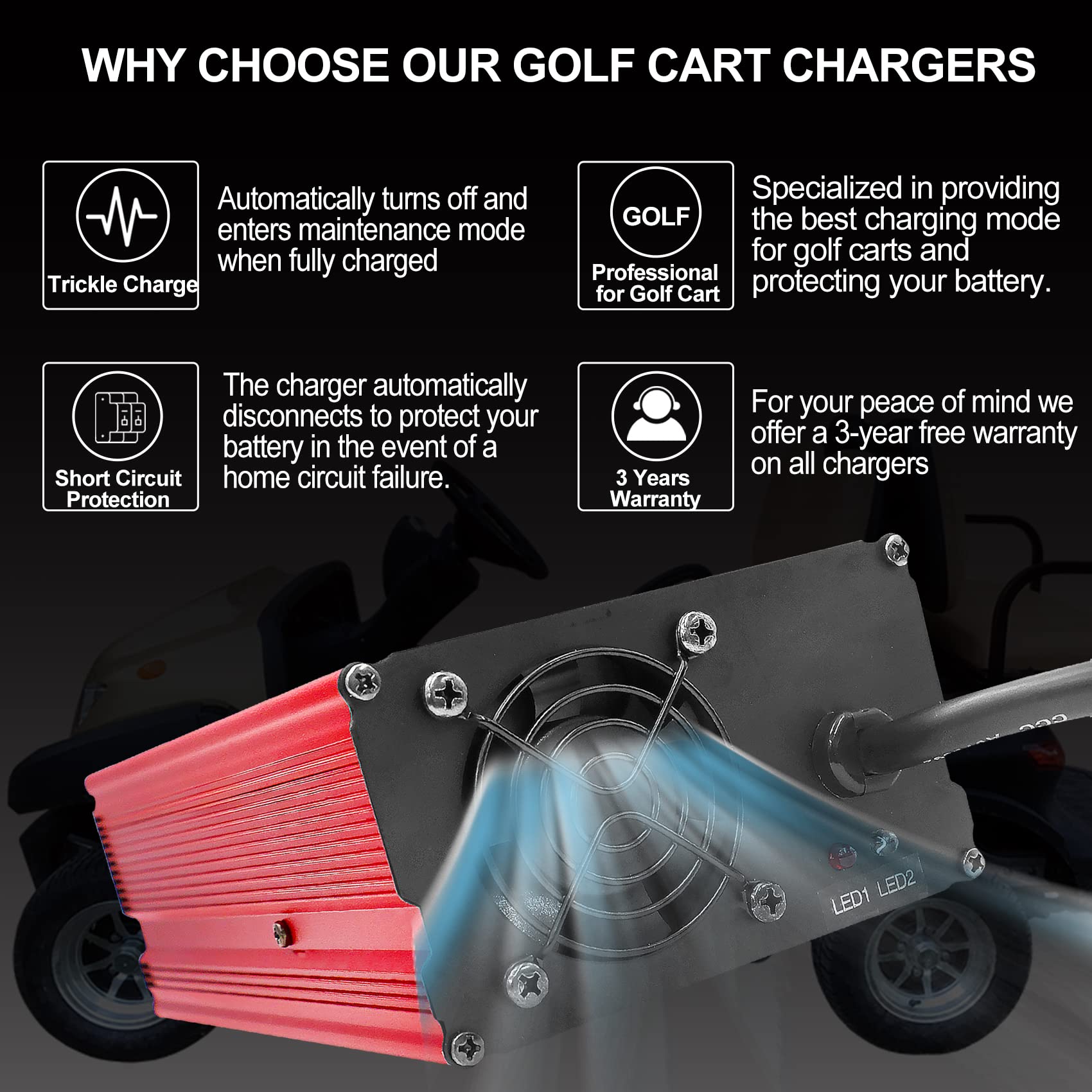 Ebusin 48 Volt Battery Charger (Lead-Acid) for EZGO RXV&TXT,900W-15 Ampwith Trickle Charge,4-6 Hours Full Charge,Smart 15 Amp Charger,15 Amp EZGO Battery Charger
