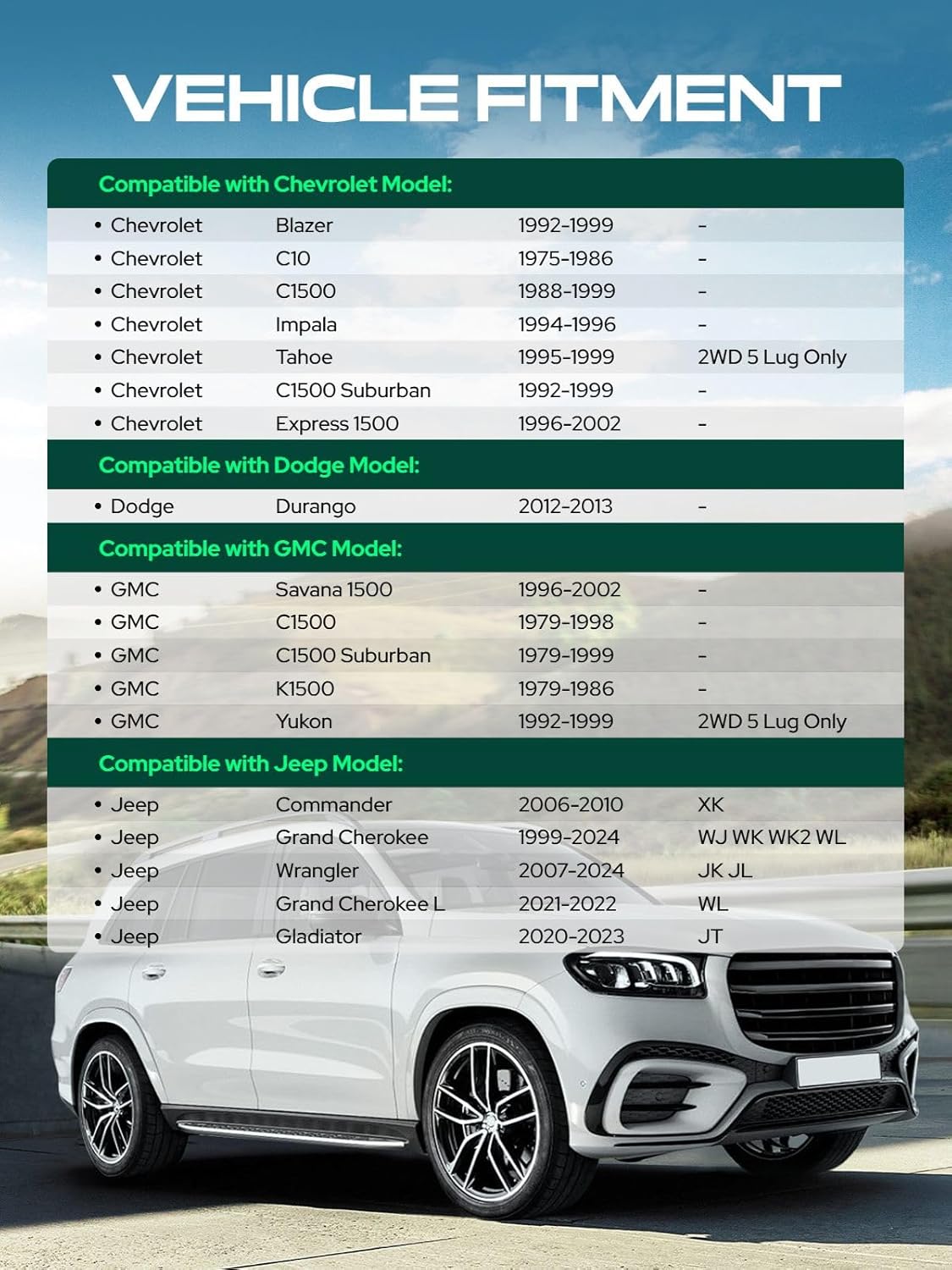 YHTAUTO 5x5 to 6x5.5 Wheel Adapters 2 inch Fits Jeep 1999-2024 Grand Cherokee, XK WJ WK WK2 JK JL JT WL, Chevy C10 Impala, C/K 1500, Tahoe, Yukon, Durango, w/ M14x1.5 & 12.9 Studs, 78.1mm Bore, 2PCS