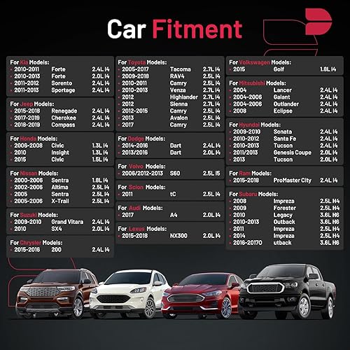 Miniatura 2 de BDFHYK Iridium - Juego de 4 bujías compatibles con A4 200 Dart Civic Santa Fe Cherokee Compass Forte NX300 C230 Eclipse Altima ProMaster City tC