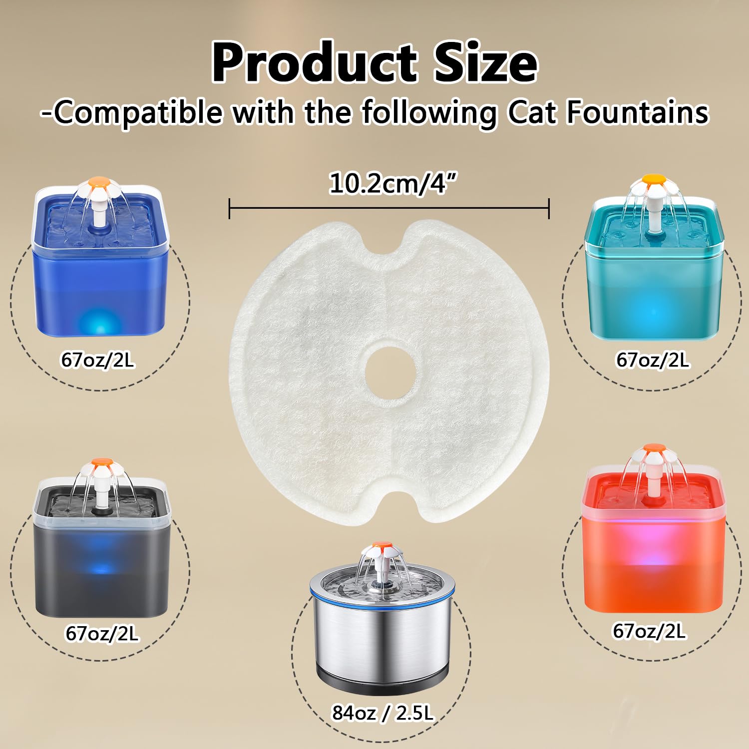 PewinGo Filtri Fontanella per Gatti 4Pezzi,Filtro di Ricambio per Fontana per Gatti, Tripla Filtrazione Soddisfa Le Esigenze Di Sostituzione Di 2-4 Mesi