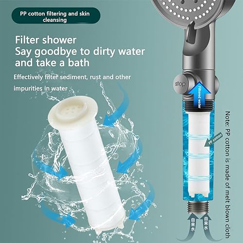 Miniatura 4 de Cabezal de ducha  Cabezal de ducha de mano de alta presión con filtro de carbono 5 modos de pulverización suavizante de agua dura cabezal de ducha