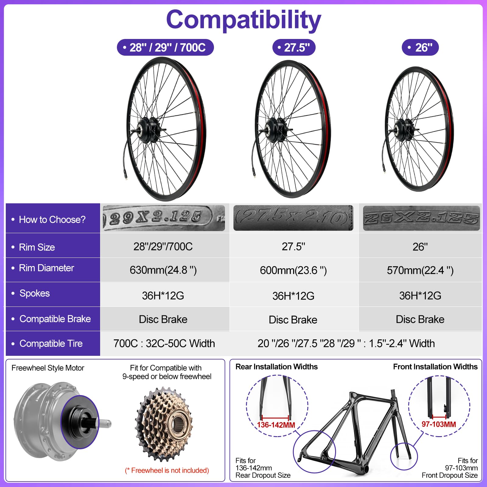 36V 250W Kit Conversione Bici Elettrica con Batteria Opt 26" 27.5" 28" 29" | 700C Kit Bici Elettrica Ruota Anteriore Posteriore per City Bike MTB con Freno a Disco Freewheel Spostamenti Quotidiani