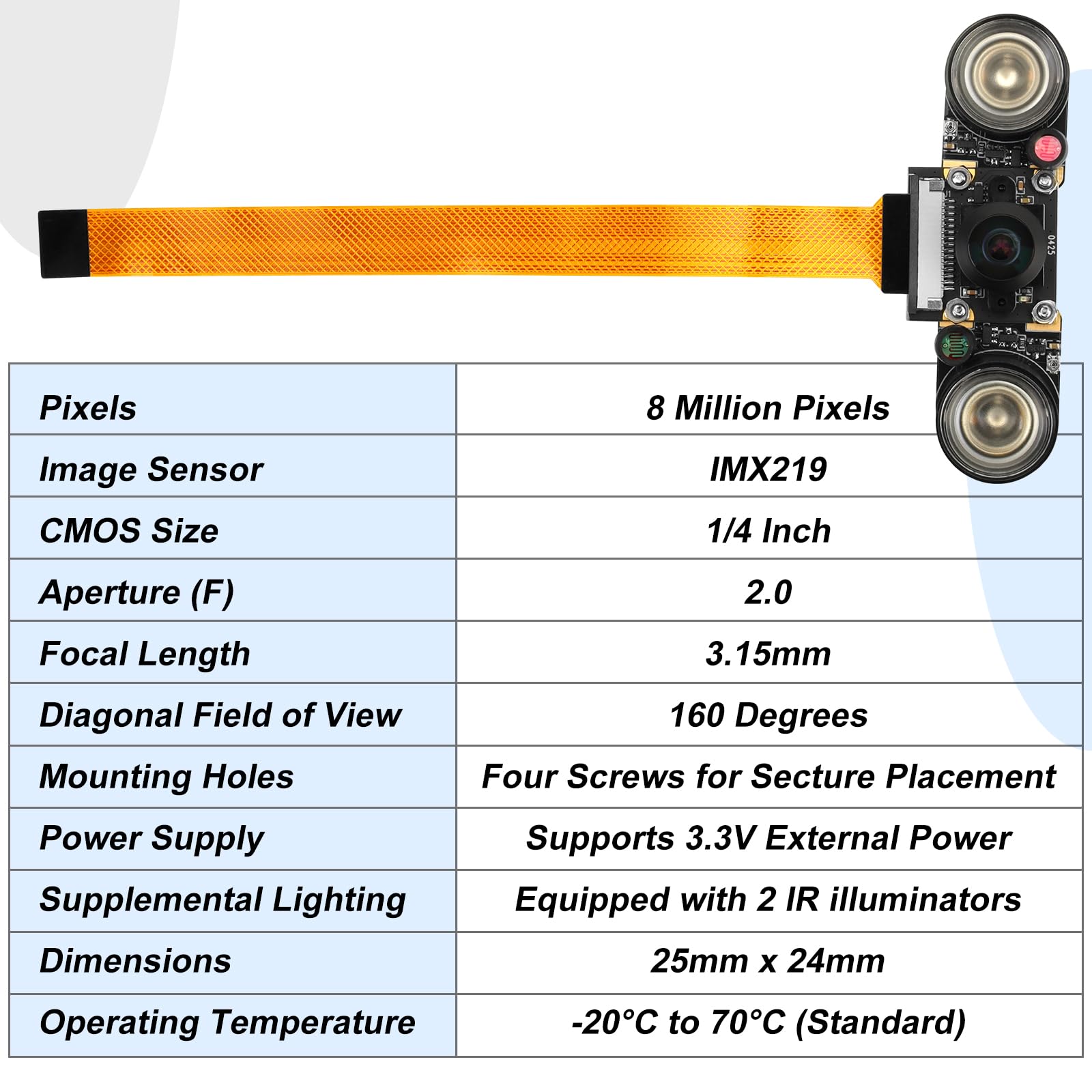 Amazon.co.jp: FPVERA Raspberry Pi 5カメラモジュール 8MP CSI IMX219