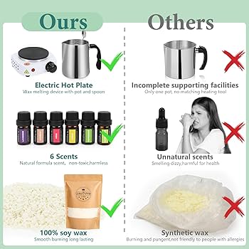 Amazon.co.jp: SAEUYVB キャンドル作成キット 簡単に作れるカラー Amazon.co.jp: SAEUYVB キャンドル作成キット 簡単に作れるカラー