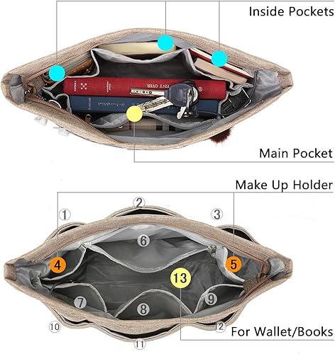 Miniatura 2 de VANCORE - Bolso organizador con 13 bolsillos, bolso y bolsa de mano con cremallera