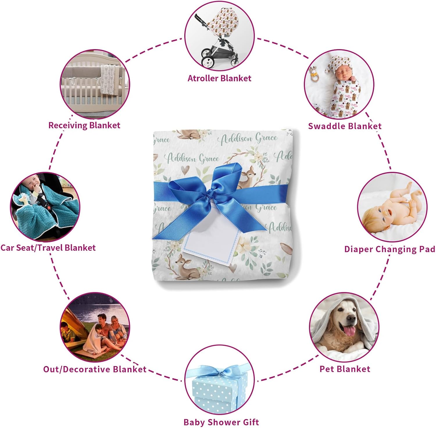 Custom Baby Swaddle Set - Muslin Swaddle Blanket Hat Headband for Infant Baby Girl Boy Personalized Swaddle Blanket Newborn Gift Deer Leaf(Fixed Size)
