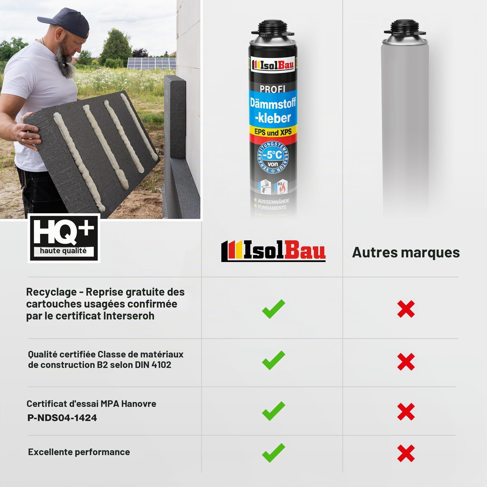 Isolbau Lot de 5 tubes de colle isolante B2 - 750 ml de colle périmétrique, 1 nettoyant en mousse polyuréthane et 1 pistolet à mousse pour plaques EPS et XPS - Mousse adhésive en polyuréthane 1K pour