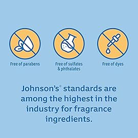 Johnson\'s Moisturizing Mild Pink Baby Lotion with Coconut Oil for Delicate Baby Skin, Paraben-, Phthalate- & Dye-Free, Hypoallergenic & Dermatologist-Tested, Baby Skin Care, 18 Fl. Oz, Pack of 2