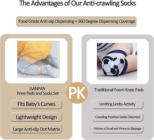 Miniatura 2 de ISANPAN Unisex Baby Crawling Anti-Slip Knee Pads Set,Save Toddler Boy Girl 3-9-18 Months Knee and Ankle
