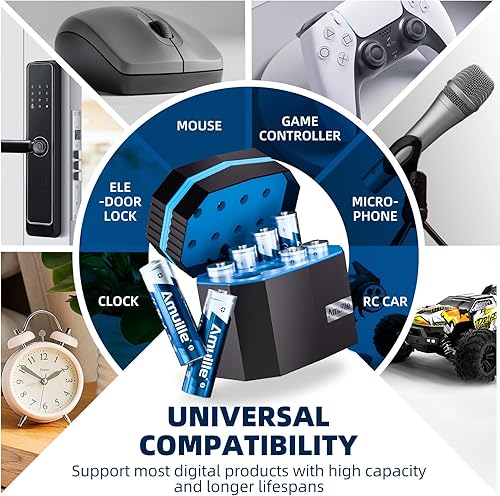 Miniatura 7 de Baterías AA recargables con cargador rápido, paquete de 8 baterías de litio aa, 1.5 V de alta potencia 3000 mWh, baterías dobles A recargables,