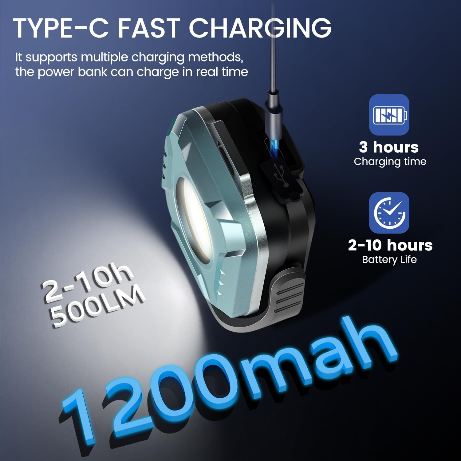 Rechargeable Work Light Mini, 500 Lumens 1200 mAh Magnetic Led Portable Lamp, 2.9 Oz Supersmall for Emergency Nighttime Auto Repair, Birthday Gifts for Husband and Father, Grey, 4 Pcs - Image 8