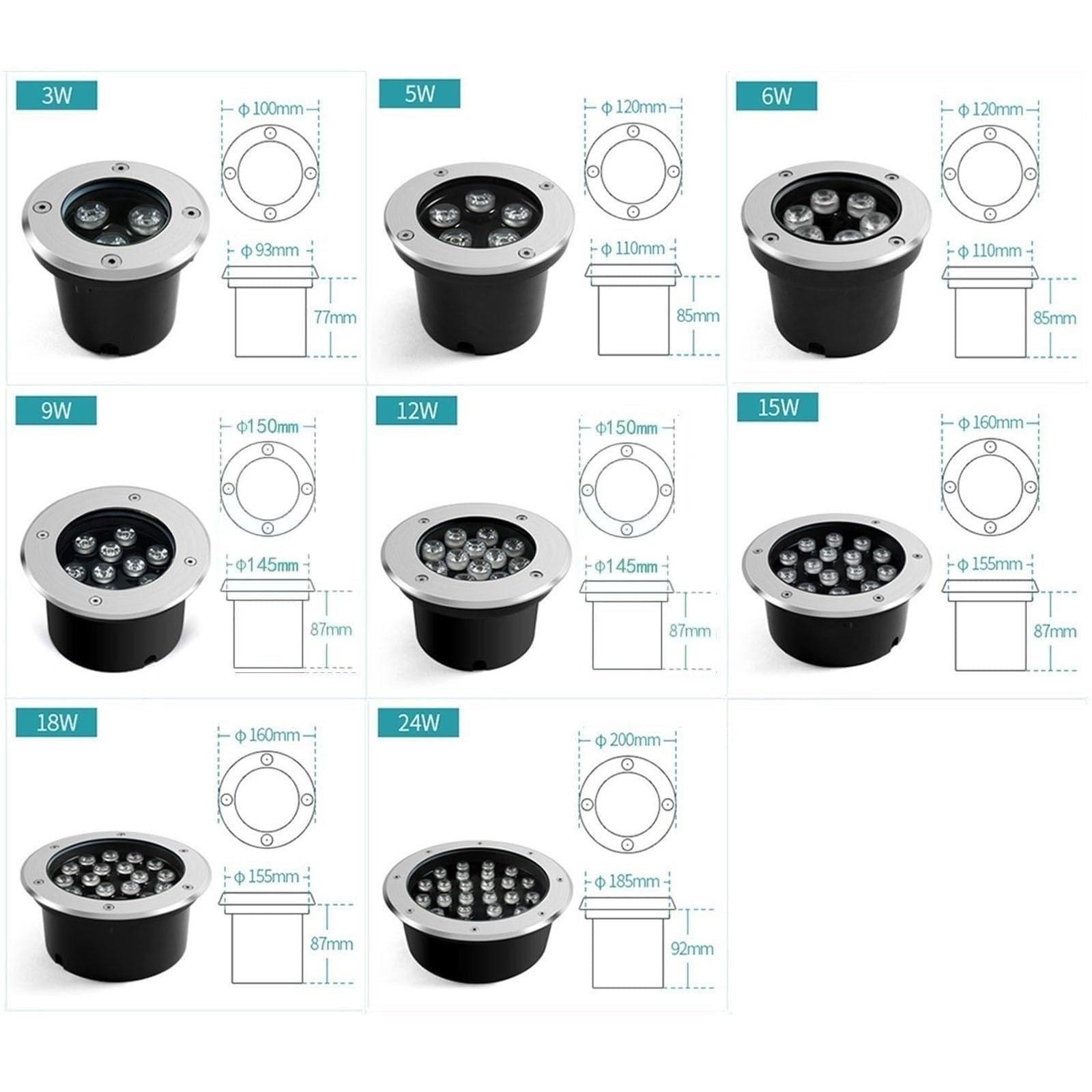 RGB-LED-Landschaftsstrahler, wasserdicht, IP68, Poolbeleuchtung, tauchfähig, Gartenleuchten für Teich, Brunnen, Spa, Terrasse, Rasen, Weg, 24 W Außenbeleuchtungslösung