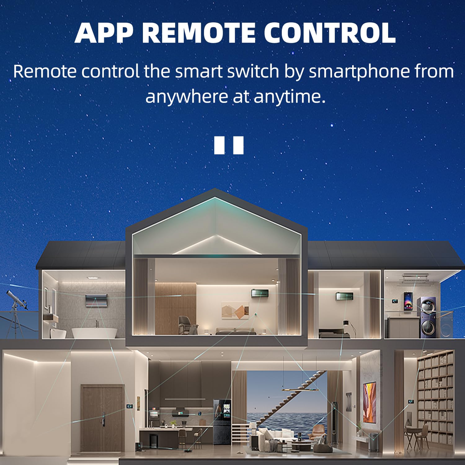 Diagram illustrating remote control of smart switches in a house via a smartphone app