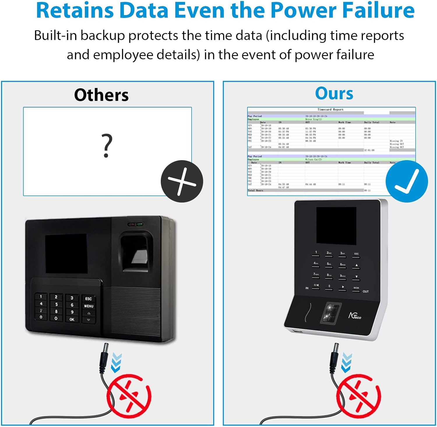 Buy NGTeco Fingerprint Time Clock, W2 Biometric Employee Time