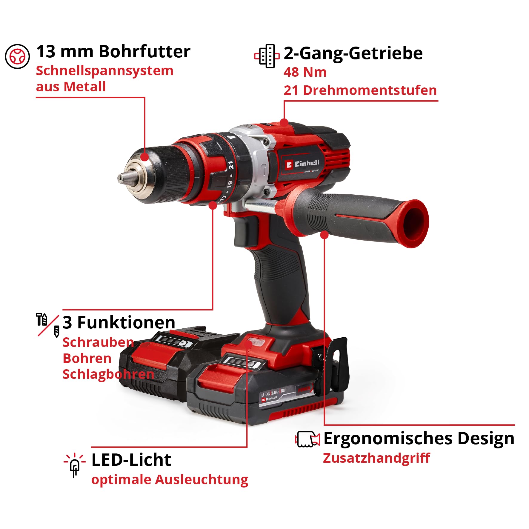 Einhell Akku-Schlagbohrschrauber TE-CD 18/48 Li-i Kit Power X-Change (18 V, 48 Nm, Schlagbohrfunktion, 13 mm Bohrfutter, 2 Gang, Koffer, inkl. 2x 2,0 Ah Akkus + Ladegerät)