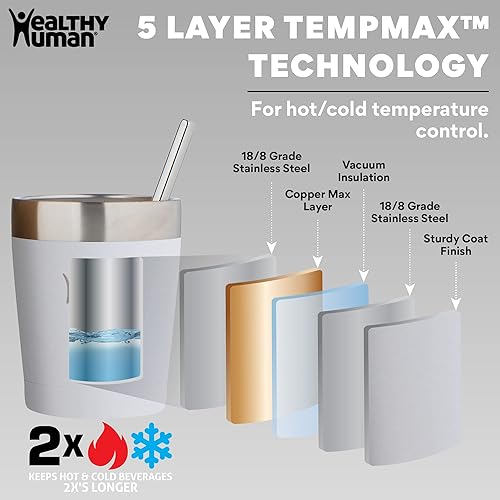 Miniatura 3 de Vaso de viaje de acero inoxidable con aislamiento humano, con pajita y tapa, Blanco puro