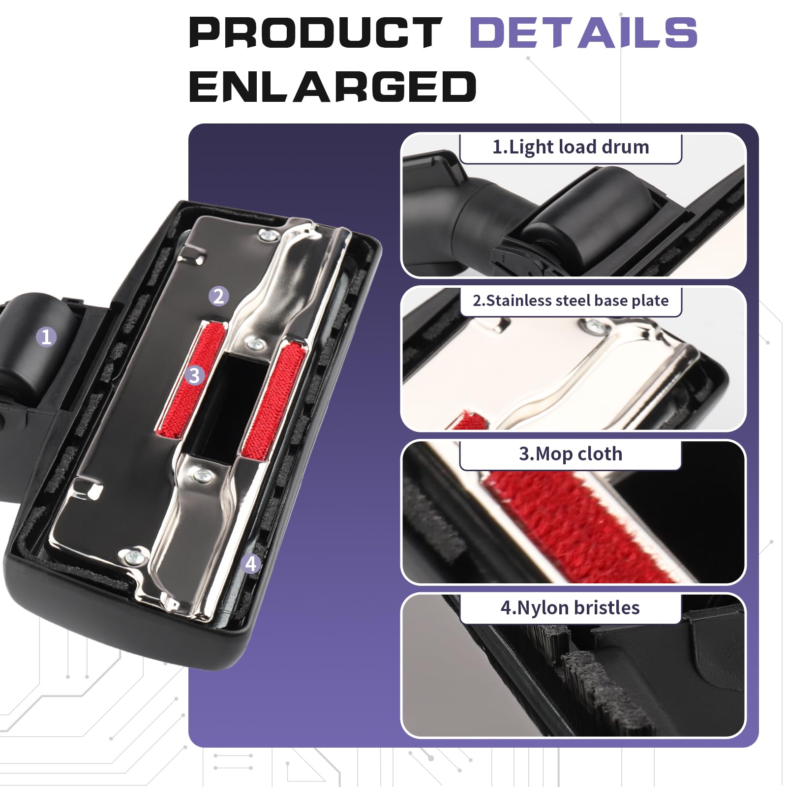 Spazzola Parquet per Ricambi Aspirapolvere Miele, Bocchetta da 35 mm per pavimenti, compatibile con Miele, Kärcher, Bosch, Siemens, Samsung, Thomas, Philips, Metabo, serie S1, S2, S4, S5, S6, S8