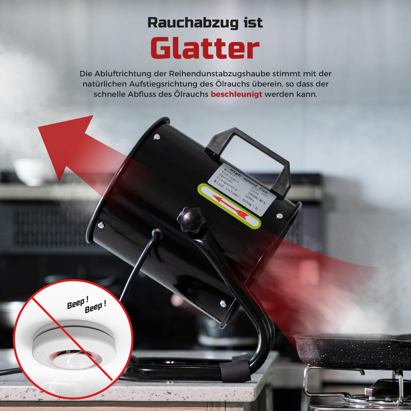 Tragbare Dunstabzugshaube 40W 600m³/h Abluftventilator mit 10 Aktivkohle Filter/120°verstellbare/Geräuscharmer/Aus Aluminiumlegierung - Mobile Abzugshaube für Belüftung Abluftgebläs im Indoor/RV